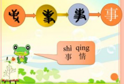 精品国产小青蛙,萌动心弦的绿色精灵之旅